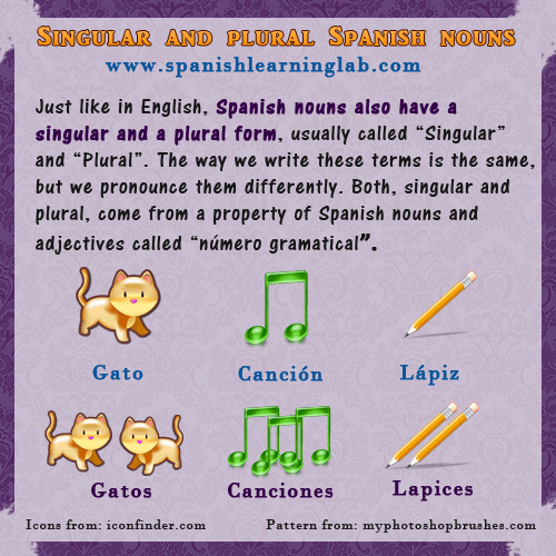 How To Make Singular Spanish Nouns Plural rules Examples Spanish 