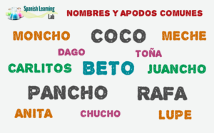 Names And Nicknames In Spanish Listening Practice Spanish Learning Lab