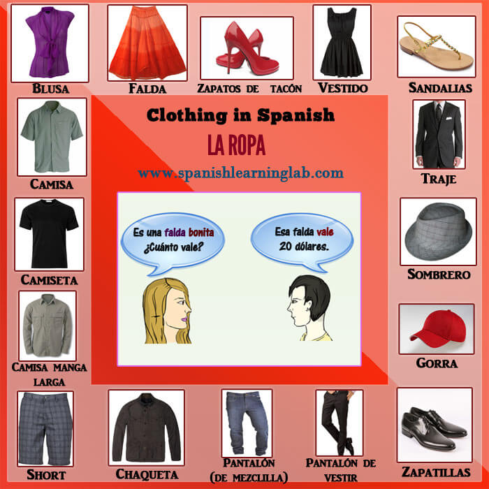 Shopping for Clothes in Spanish - Dialogues in PDF - Spanish Learning Lab