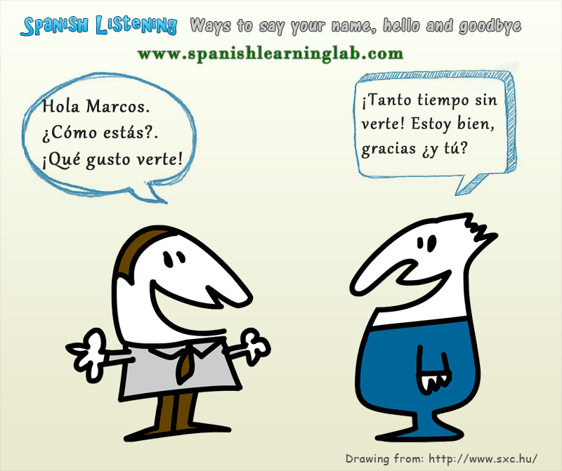 spanish-greetings-and-introductions-conversations-and-practice