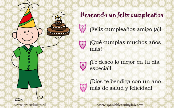 Phrases for Wishing Happy Birthday in Spanish - SpanishLearningLab