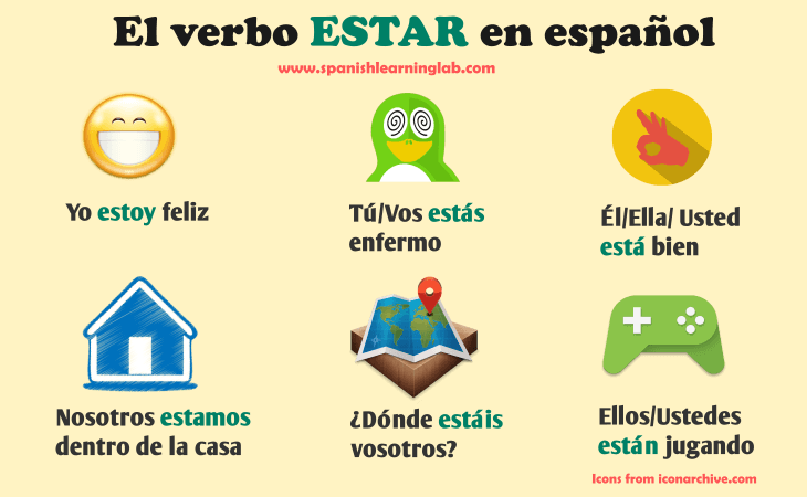 Making Sentences Using ESTAR In Spanish with Audio SpanishLearningLab