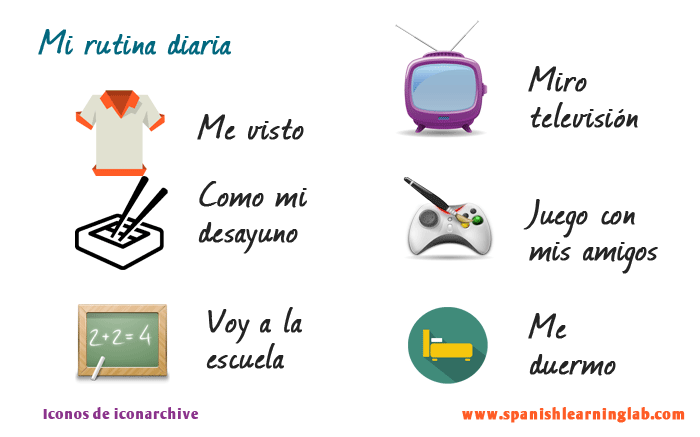 Daily Routine In Spanish Using Reflexive Verbs Cloudshareinfo