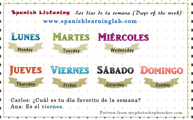 Spanish 1 - Beginners (A1.1) Intensive - Mondays & Wednesday Mornings