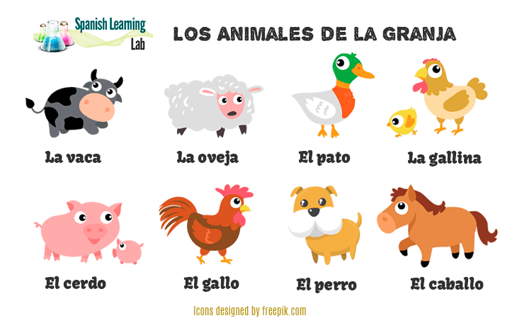 Los Animales de la Granja en Español: Vocabulario y Ejercicios - Spanish  Learning Lab