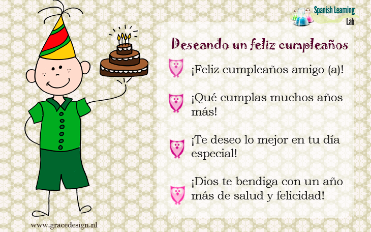 Frases para Desear Feliz Cumpleaños en Español - Spanish Learning Lab
