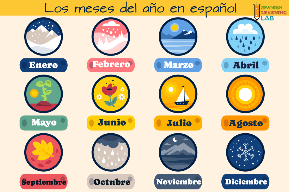Teach Spanish Months of the Year: February in Spanish