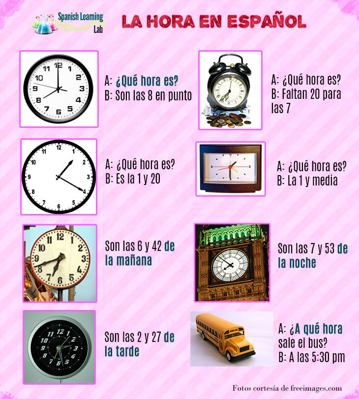 Qué hora es? - Conversando sobre la Hora en Español - SpanishLearningLab