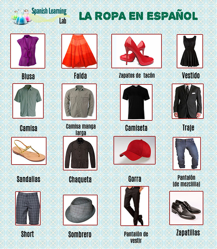 Cómo Describir la Ropa en Español: estilos, tallas y patrones