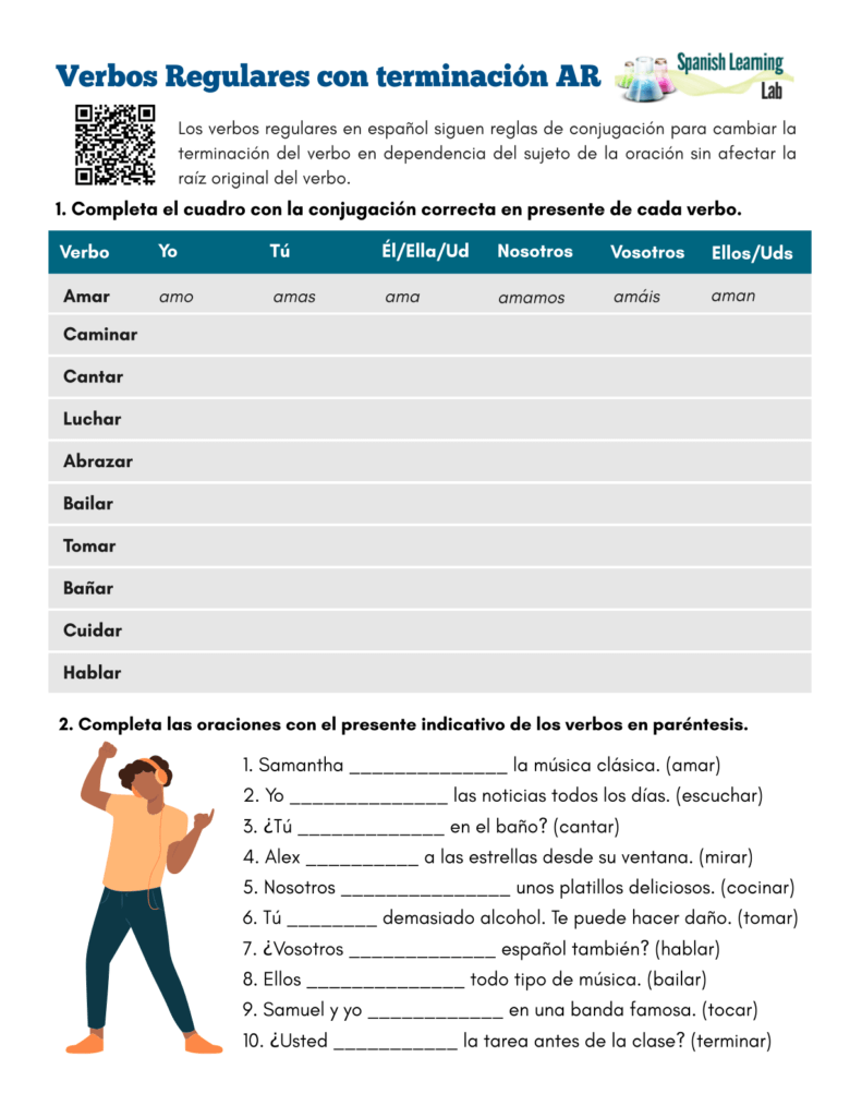 Worksheet En Espanol De Verbos