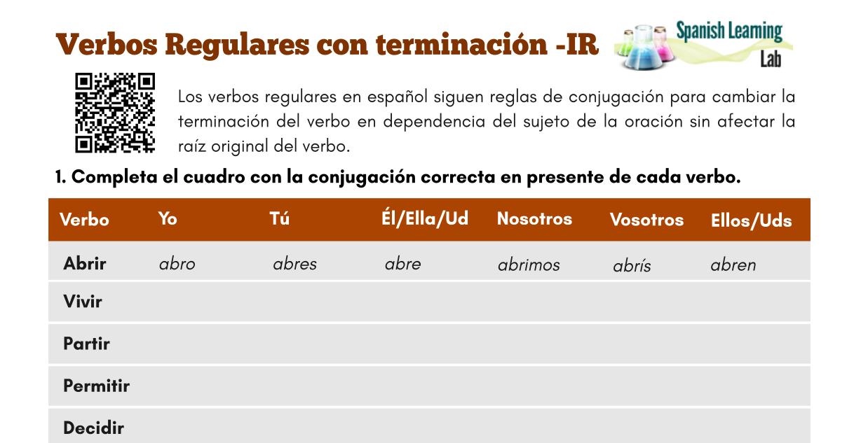 Chapter 4A - El Verbo IR Lesson: The Irregular Verb Ir in