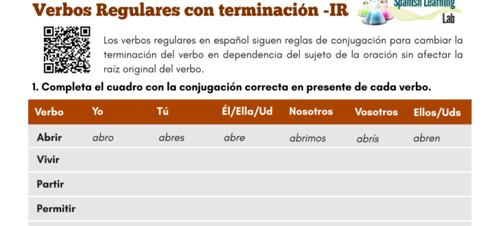 Ejercicios de Gramática en Español archivos - Página 2 de 3 -  SpanishLearningLab