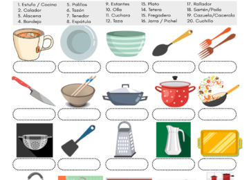 Kitchen Utensils In Spanish: 9+ Most Interesting Vocabulary - Ling App