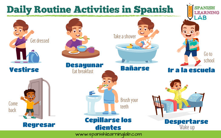 daily routine clipart spanish