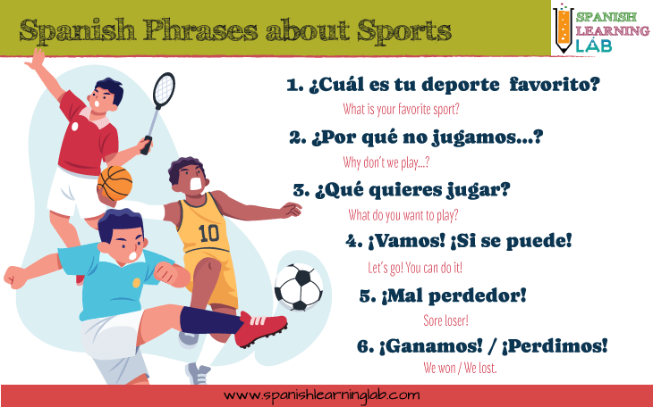 Spanish phrases and questions about sports