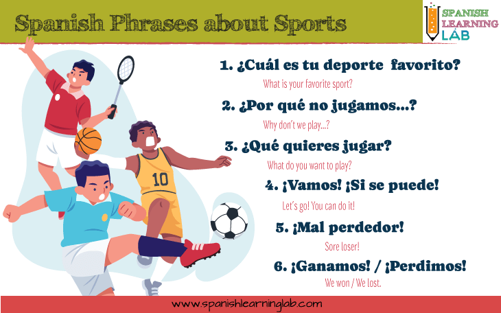 Talking About Sports In Spanish Conversations Practice Spanish 