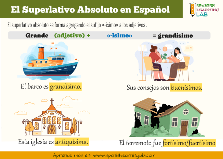 Cómo Formar el Superlativo en Español: Ejemplos y Ejercicios - Spanish ...