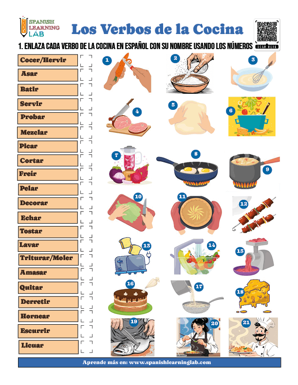 El vocabulario de los verbos de la cocina en español hoja de trabajo en PDF