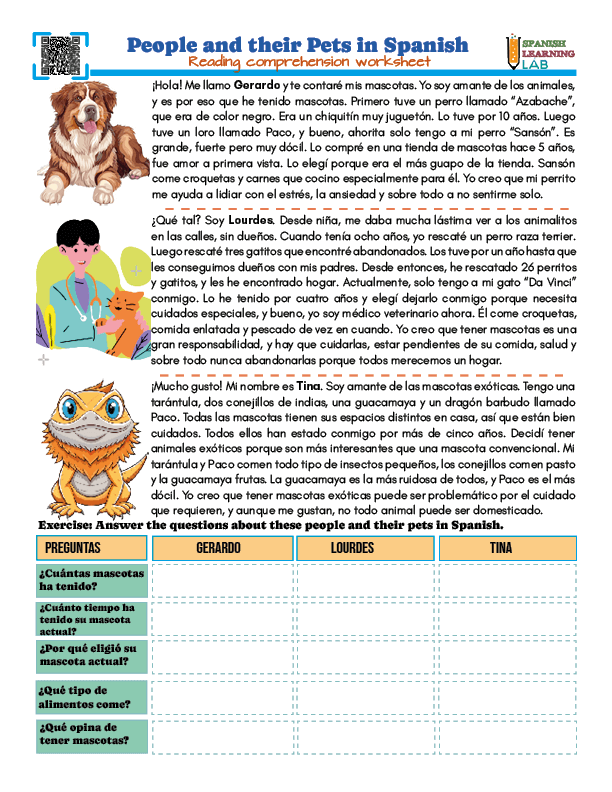 People and their Pets in Spanish PDF reading worksheet with exercises