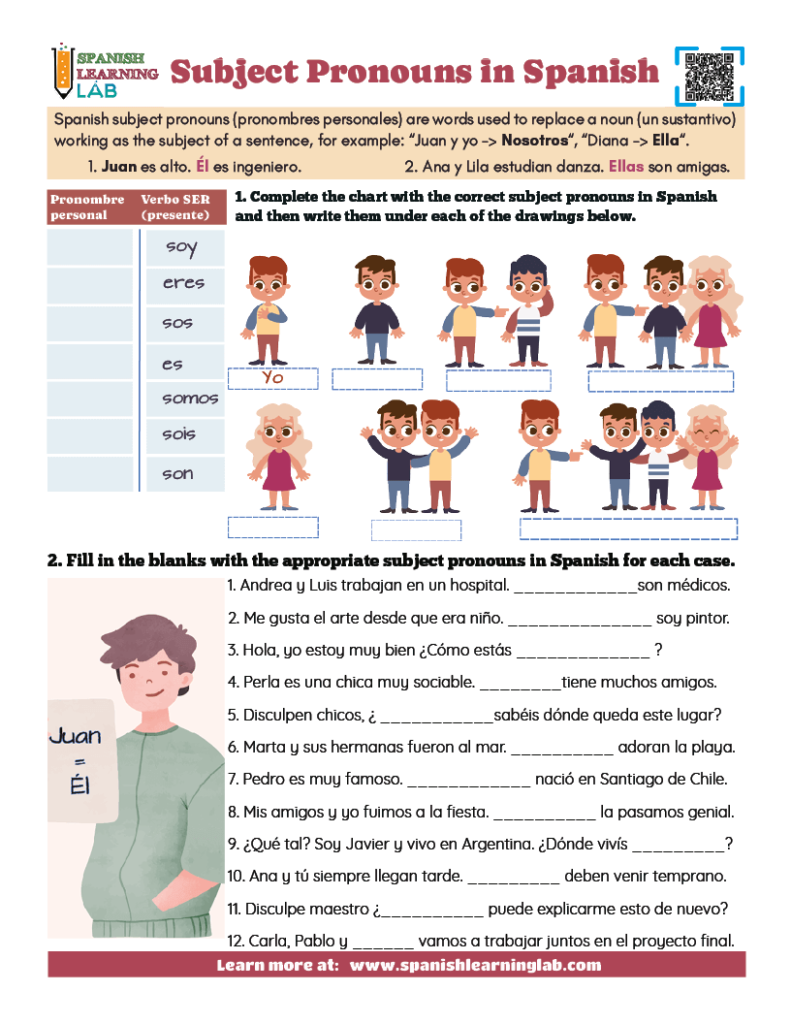 Practicing Subject pronouns in Spanish PDF worksheet with grammar exercises